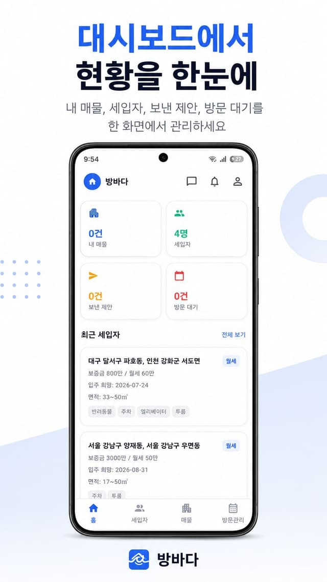 대시보드에서 현황을 한눈에 확인